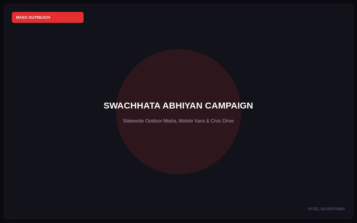 Swachhata Abhiyan Campaign